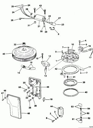 IGNITION SYSTEM