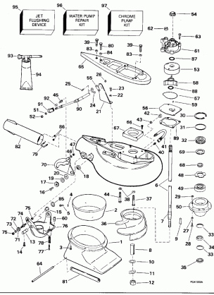 JET DRIVE UNIT