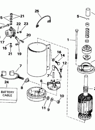 ELECTRIC STARTER & SOLENOID