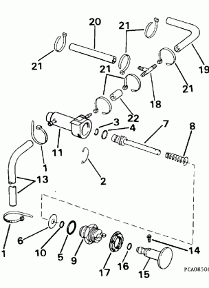 PRIMER SYSTEM