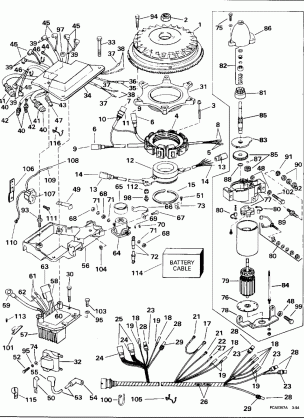 IGNITION SYSTEM & STARTER MOTOR