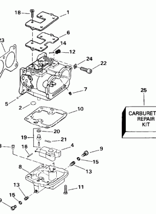 CARBURETOR