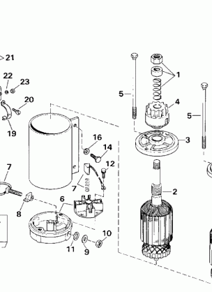 ELECTRIC STARTER & SOLENOID