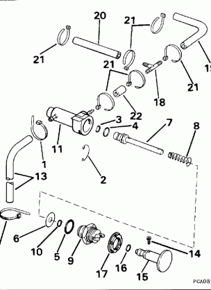 PRIMER SYSTEM