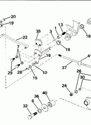 SHIFT & THROTTLE LINKAGE (CONTINUED)