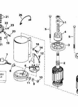 ELECTRIC STARTER & SOLENOID