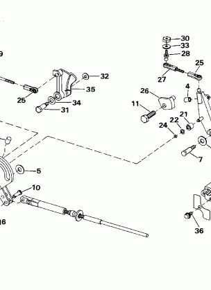 SHIFT & THROTTLE LINKAGE