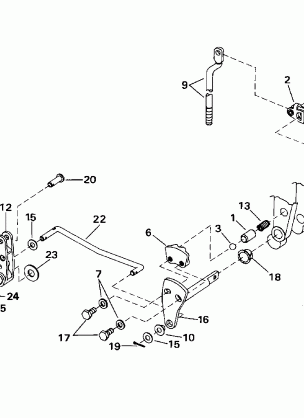 SHIFT & THROTTLE LINKAGE (CONTINUED)