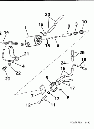 ELECTRIC PRIMER SYSTEM