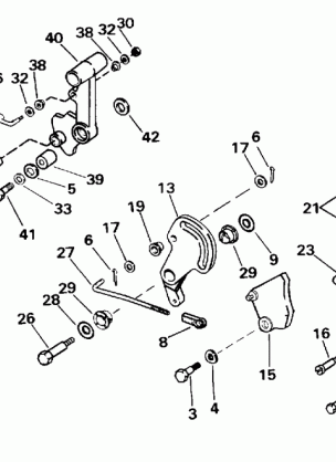 SHIFT & THROTTLE LINKAGE