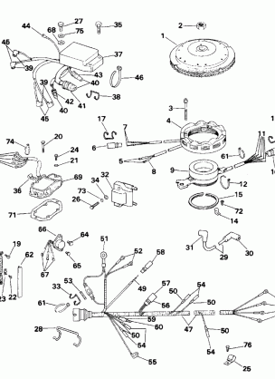 IGNITION SYSTEM