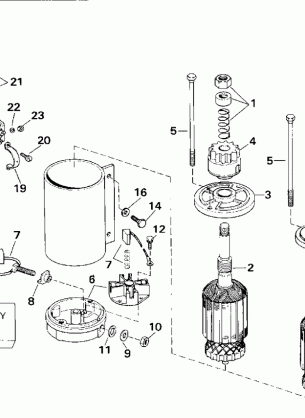 ELECTRIC STARTER & SOLENOID