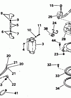 IGNITION - ROPE