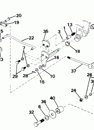 SHIFT & THROTTLE LINKAGE (CONTINUED)