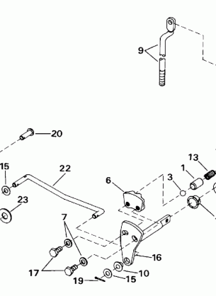 SHIFT & THROTTLE LINKAGE (CONTINUED)