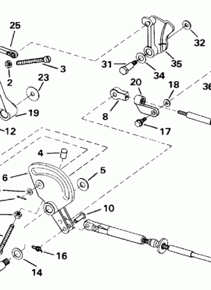 SHIFT & THROTTLE LINKAGE