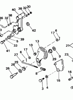 SHIFT & THROTTLE LINKAGE