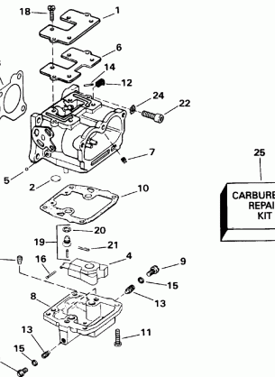 CARBURETOR