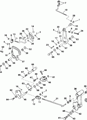 SHIFT & THROTTLE LINKAGE