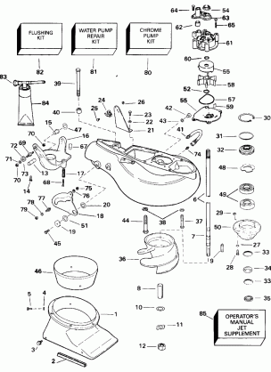 JET DRIVE UNIT