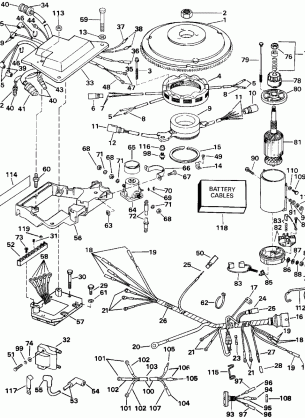 IGNITION SYSTEM & STARTER MOTOR