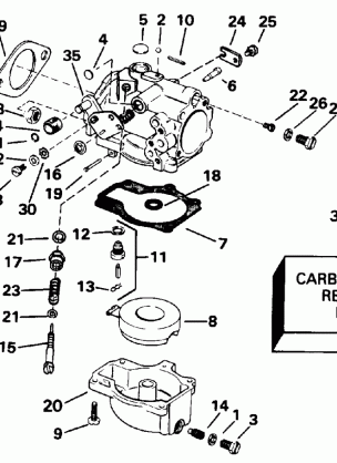 CARBURETOR EARLY PRODUCTION