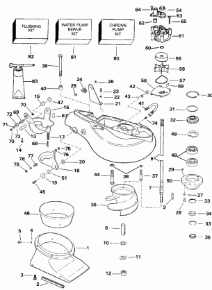 JET DRIVE KIT