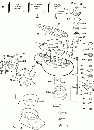 JET DRIVE KIT