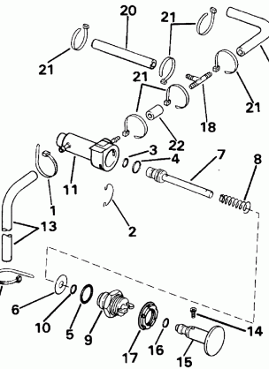 PRIMER SYSTEM