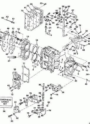 CYLINDER & CRANKCASE