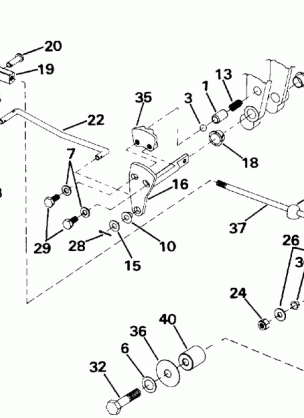 SHIFT & THROTTLE LINKAGE (CONTINUED)