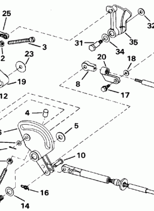 SHIFT & THROTTLE LINKAGE