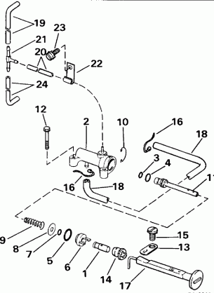 PRIMER SYSTEM - ROPE START