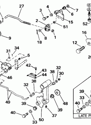 SHIFT & THROTTLE LINKAGE-MANUAL START