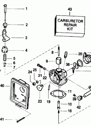 CARBURETOR