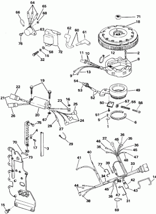 IGNITION SYSTEM