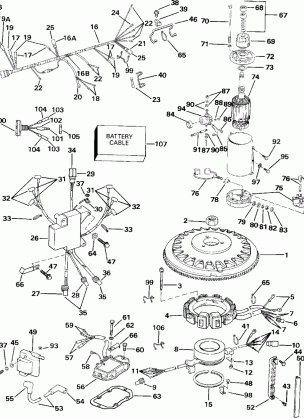 IGNITION SYSTEM - 175 MODELS