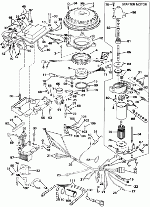 IGNITION SYSTEM & STARTER MOTOR