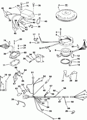 IGNITION SYSTEM