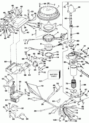 IGNITION SYSTEM & STARTER MOTOR