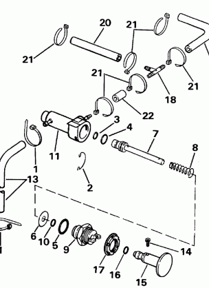 PRIMER SYSTEM