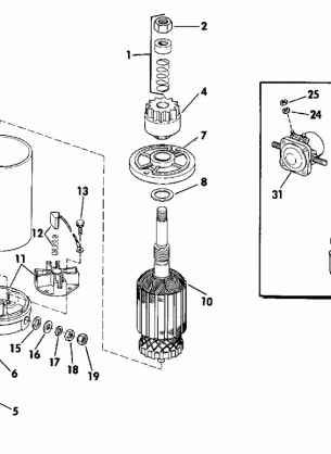 ELECTRIC STARTER & SOLENOID