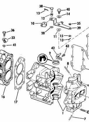 CYLINDER & CRANKCASE