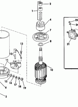 ELECTRIC STARTER & SOLENOID