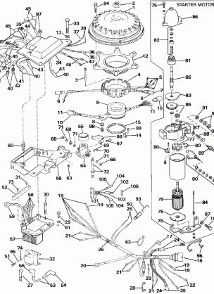 IGNITION SYSTEM & STARTER MOTOR