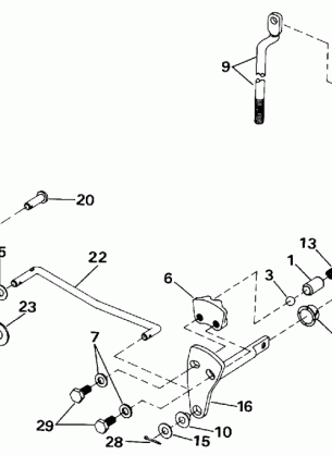 SHIFT & THROTTLE LINKAGE (CONTINUED)