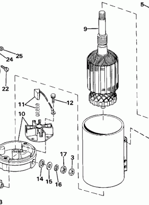 ELECTRIC STARTER & SOLENOID