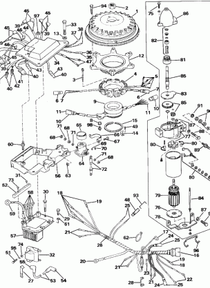 IGNITION SYSTEM & STARTER MOTOR