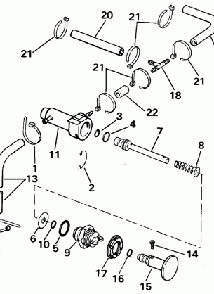 PRIMER SYSTEM