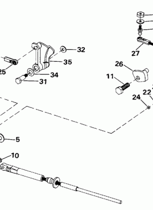 SHIFT & THROTTLE LINKAGE